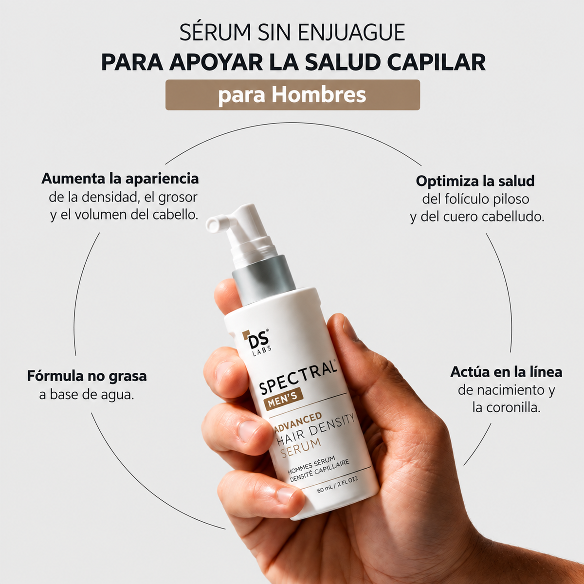 Spectral Men’s Hair Density Pro